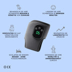 neurolind® - ThermoFlow Pro