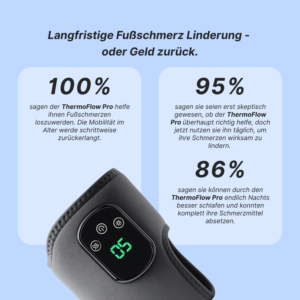 neurolind® - ThermoFlow Pro
